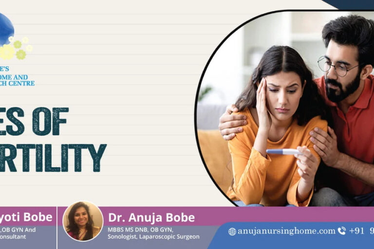 Types of Infertility