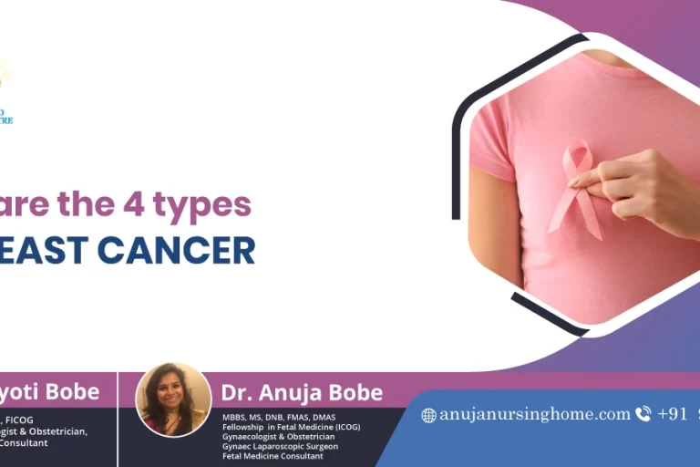 What are the 4 Types of Breast Cancer