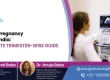 Types of Pregnancy Scans in India: A Complete Trimester-Wise Guide
